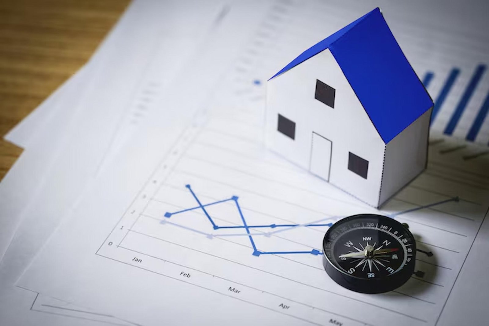 Property Market